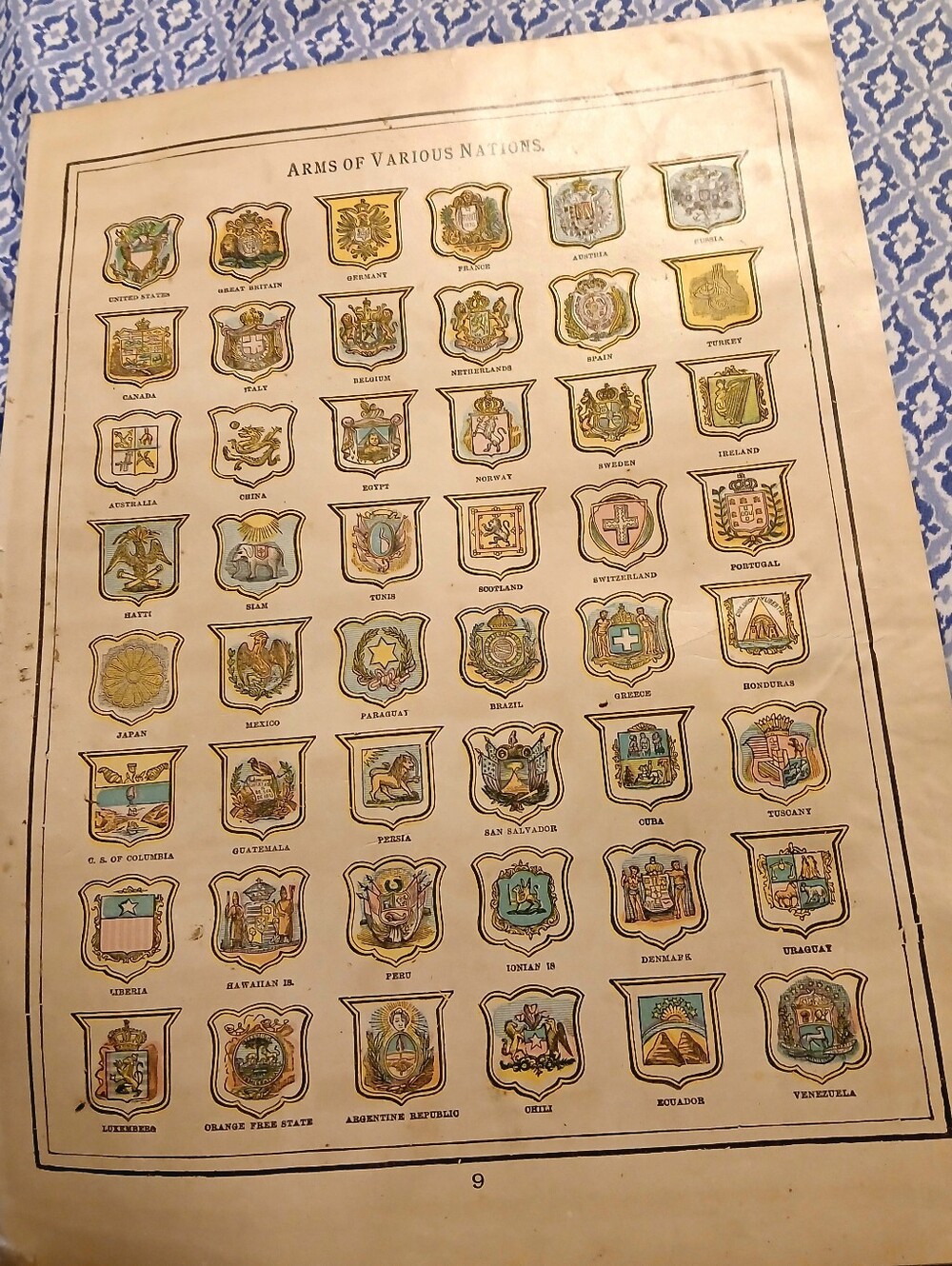 1890s Arms of Various Nations & Map